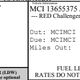 Receipt from Budget showing the absurdly low price
